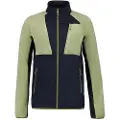 Icepeak Boonton Jakke