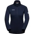 Mammut Aconcagua Ml Jakke