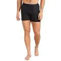 Icebreaker Merino Core Boxers