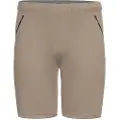 Rock Experience Observer Fast Shorts