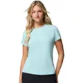 Columbia Zero Rules Light Crew Kortarmet T-skjorte