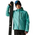 Dare 2b Eagle Iii Jakke