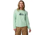 Columbia Ruby Springs Graphic Langarmet T-skjorte