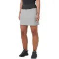 Helly Hansen Rask Skort Shorts