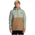 Billabong Transport Jakke