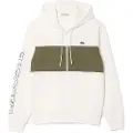 Lacoste Sh1416 Genser Med Hel Glidelås