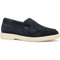 Geox Spherica Ec17 Loafers