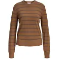 Jack & Jones Layla Comfy Jjxx Genser