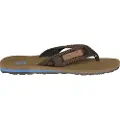 Protest Haiti Flip-flops