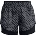 Under Armour Challenger Pro Shorts