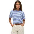 Superdry Country Club Plain Kortarmet T-skjorte