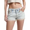 Superdry Vintage Denim Shorts