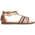 Geox J7235d0bckc Karly Sandaler