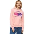 Superdry Tonal Vl Graphic Hetteskjorte