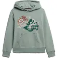 Superdry Tokyo Vl Relaxed Fit Hettegenser