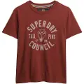 Superdry Lo_fi Outdoors Relaxed Kortarmet T-skjorte