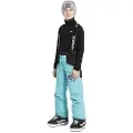Rehall Digger-r Bukser