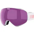 Bliz Floz Skibriller