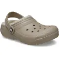 Crocs Classic Lined Tresko