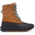 Columbia Moritza Shield Omni-heat Tursko