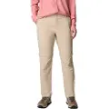 Columbia Silver Ridge Utility Bukser