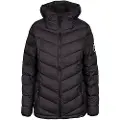 Dlx Tonya Jakke