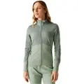 Dare 2b Elation Iv Core Stretch Jakke