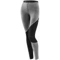 Loeffler Transtex Merino Baselagbukser