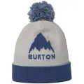 Burton Recycled Trope Lue