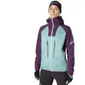 Dynafit Tlt Gore-tex Softshelljakke