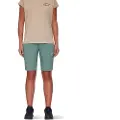 Mammut Runbold Shorts