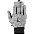 Millet Urban Hansker