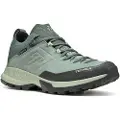 Tecnica Forge Goretex Tursko