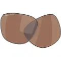 Oakley Mann Thurso Replacement Lenses