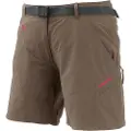 Trangoworld Yittu Pants Shorts