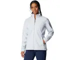 Columbia Kruser Ridge Iii Softshelljakke