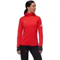 Mammut Taiss Light Fleecejakke Med Full Glidelås