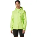 Helly Hansen Loke 2.0 Regnfrakk