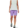 Mammut Ducan Shorts