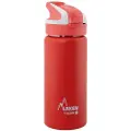 Laken Stainless Steel Summit Cap 500ml Termosflaske