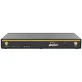 Peplink Gigabit Dual Wan Mobilruter 5g