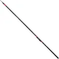 Shimano Sedona Trout Lake Special Spinnestang