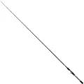 Molix Outset Baitcastingstang
