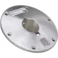 Attwood Aluminium Rund Kileplate