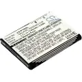Cameron Sino Batteri til Pocket PC, PDA til HTC Galaxy