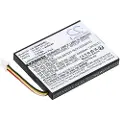 Cameron Sino Batteri for RAID-kontroller for DELL PowerEdge M620, PowerEdge R320, PowerEdge R420 og andre.