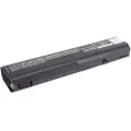 Cameron Sino Batteri til bærbar PC for HP Business Notebook 6715b og andre