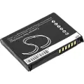 Noname Batteri for Pocket PC, PDA for DELL Axim X50, Axim X50V, Axim X51 og andre.