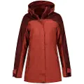 Vaude Skomer Winter Ii Parka