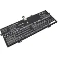 24hShop Batteri til bærbar PC for Lenovo Yoga 9 14ITL5-82BG008EPB og andre.
